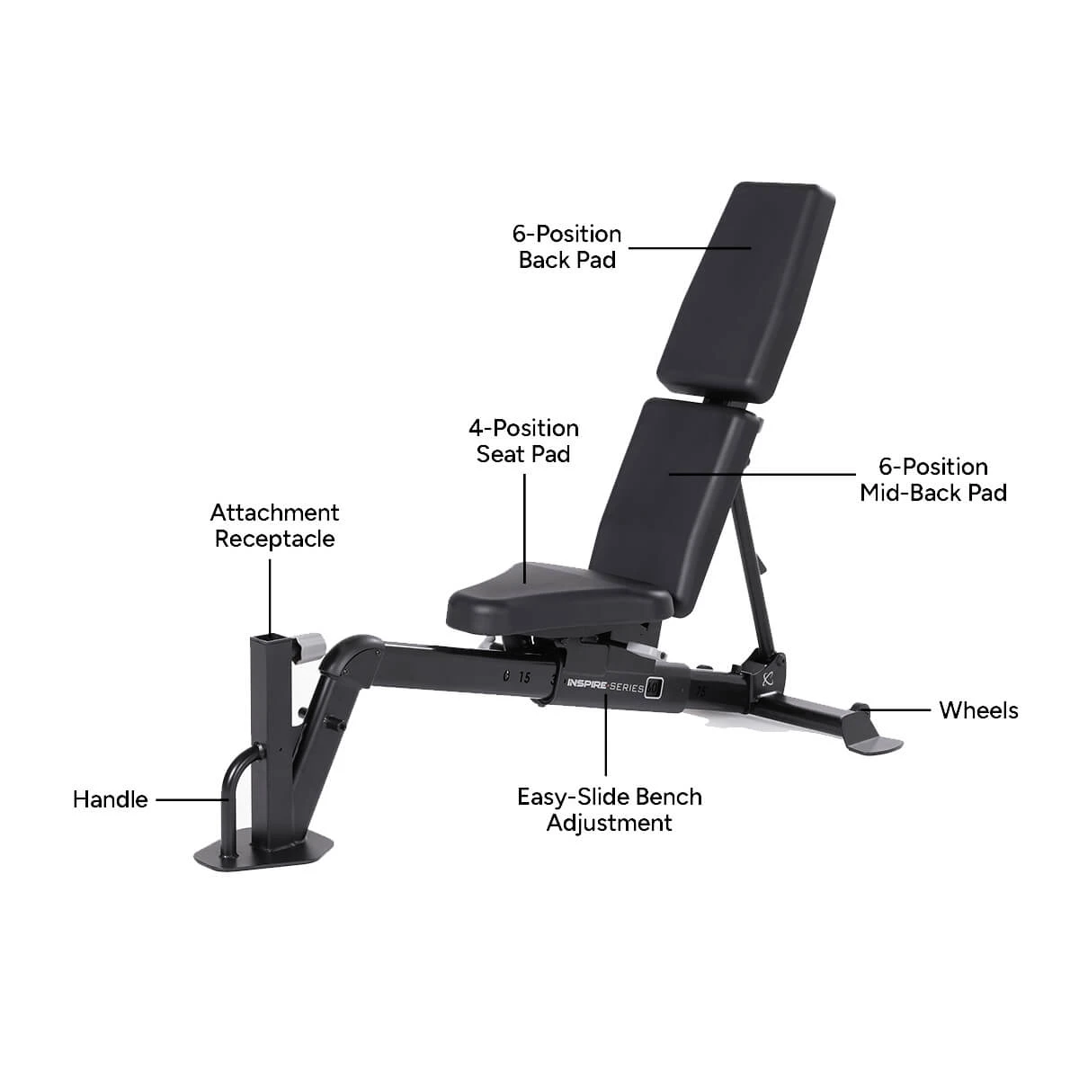 Inspire FID7 Pro Adjustable Bench(Inspire Fid7 Pro Adjustable Bench) 5 Inspire FID7 Pro Adjustable Bench(Inspire Fid7 Pro Adjustable Bench) - Image 3
