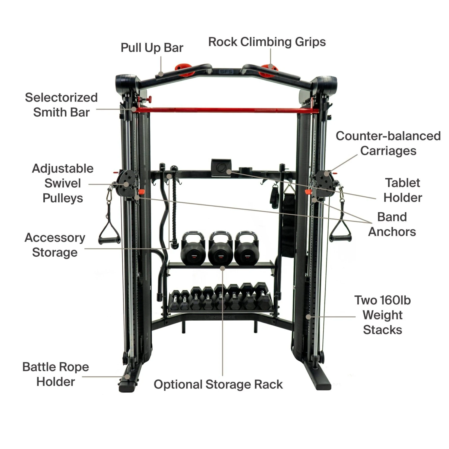 Inspire SF5 Smith Functional Trainer(Inspire Sf5 Smith Functional Trainer) 15 Inspire SF5 Smith Functional Trainer(Inspire Sf5 Smith Functional Trainer) - Image 13